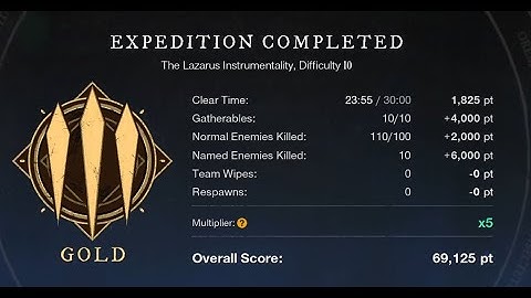 New World - Lazarus Mutation M10 Gold - DPS