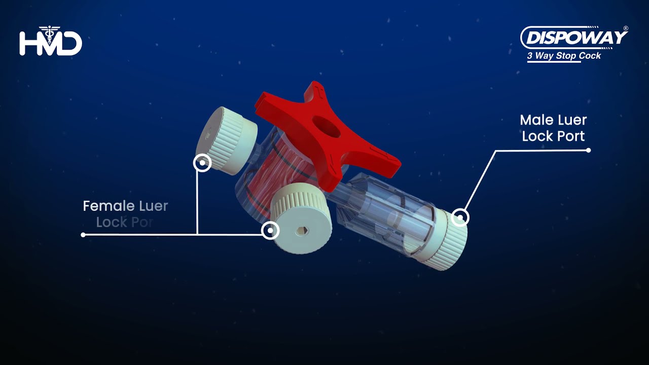 Dispoway 3way stopcock Features and Benefits YouTube