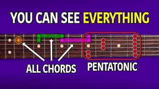 How To Visualize The Fretboard Like A Pro  Guitar Lesson