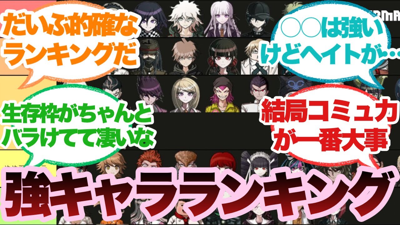 【ダンガンロンパ】強キャラランキングに対するみんなの反応集