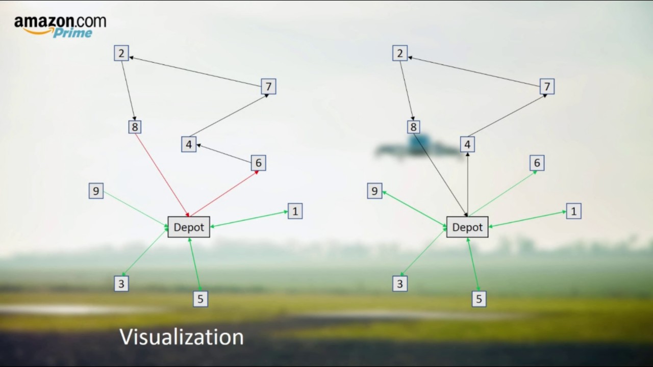 Drone Delivery Meta heuristic TSP - ENGI 350