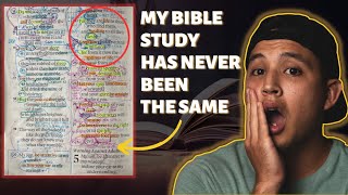 Famous Beginner's Guide to Reading the Bible In Proverbs 4:20-22 Wealth