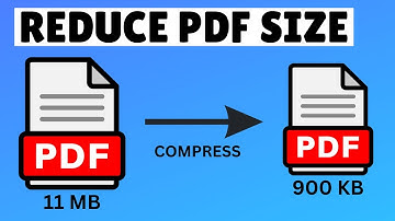 Hoe u de grootte van een PDF-bestand kunt comprimeren | De grootte van een PDF-bestand verkleinen