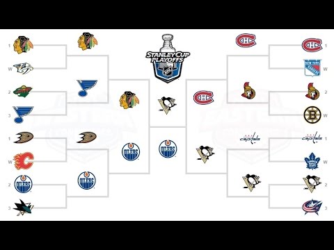 2017 NHL Stanley Cup Finals Predictions - 100% Accurate? - YouTube