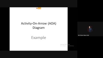 Activity-On-Arrow (AOA) PERT Diagram Construction From Project Schedule| Worked Out Example [Part-3]