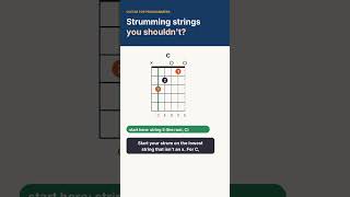 Strumming Strings You Shouldn't? What 'x' Means on Chord Charts