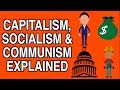 Economic Models: Capitalism, Socialism, and Communism Explained