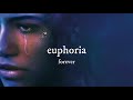 forever by labrinth - slowed to perfection