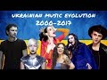 КАК МЕНЯЛИСЬ УКРАИНСКИЕ ХИТЫ С 2000 ПО 2017 | UKRAINIAN MUSIC EVOLUTION