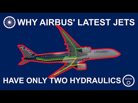 Why the A380 and A350 have only two hydraulic systems