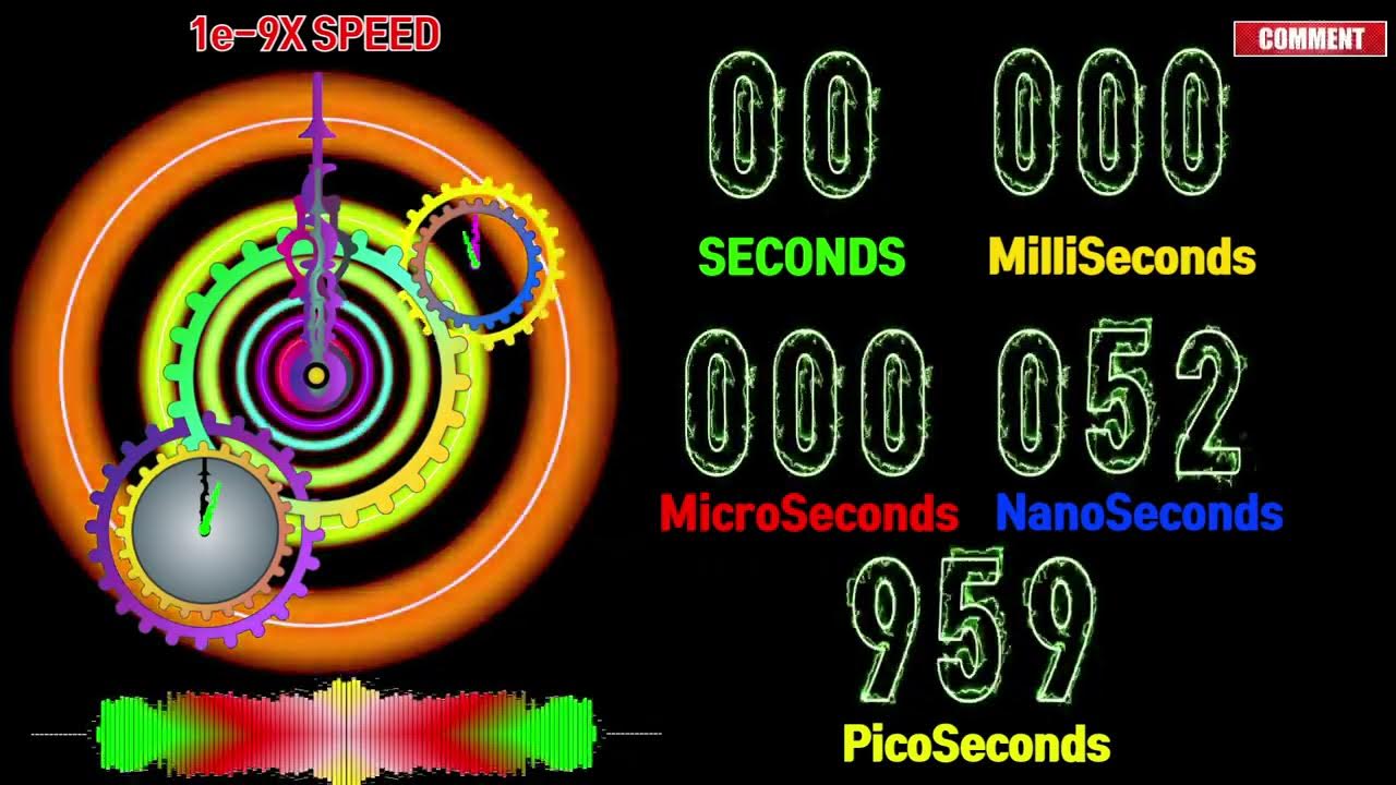 100 nanoseconds with a speed of x1.0E9 timer countdown alarm🔔 YouTube