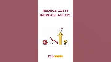 WHY COMPANIES MOVE TO SHAREPOINT Video