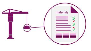 Material Scheduling Overview