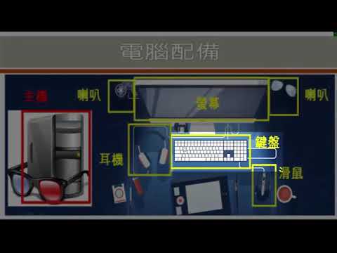 17 4電腦教學基礎篇02認識電腦螢幕介面與功能簡介4 4電腦與周邊配備