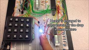 UCR CS 122A Fall 2014 -- Neri Lemus -- Remote Door Lock and Thermostat