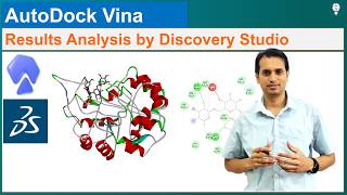 Molecular Docking Results | AutoDock Vina Analysis in Discovery Studio