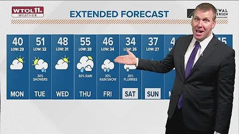 Mostly cloudy skies Monday with peeks of sunshine, light showers to come Tuesday | WTOL 11 Weather