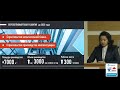 Презентация ООО «Татлифт» на I Евразийском конгрессе лифтовой отрасли «ЛифтТехника 2024»