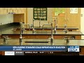 Schools Prepare For New Minnesota Health Standards In 2026 2027 Year 