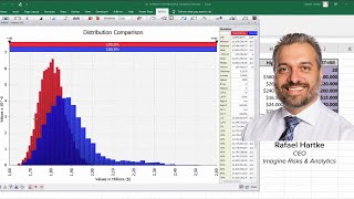 Building a Risk Register with a Discrete Distribution