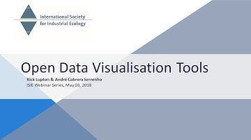 Open Data Visualisation Tools - Rick Lupton & André Cabrera Serrenho