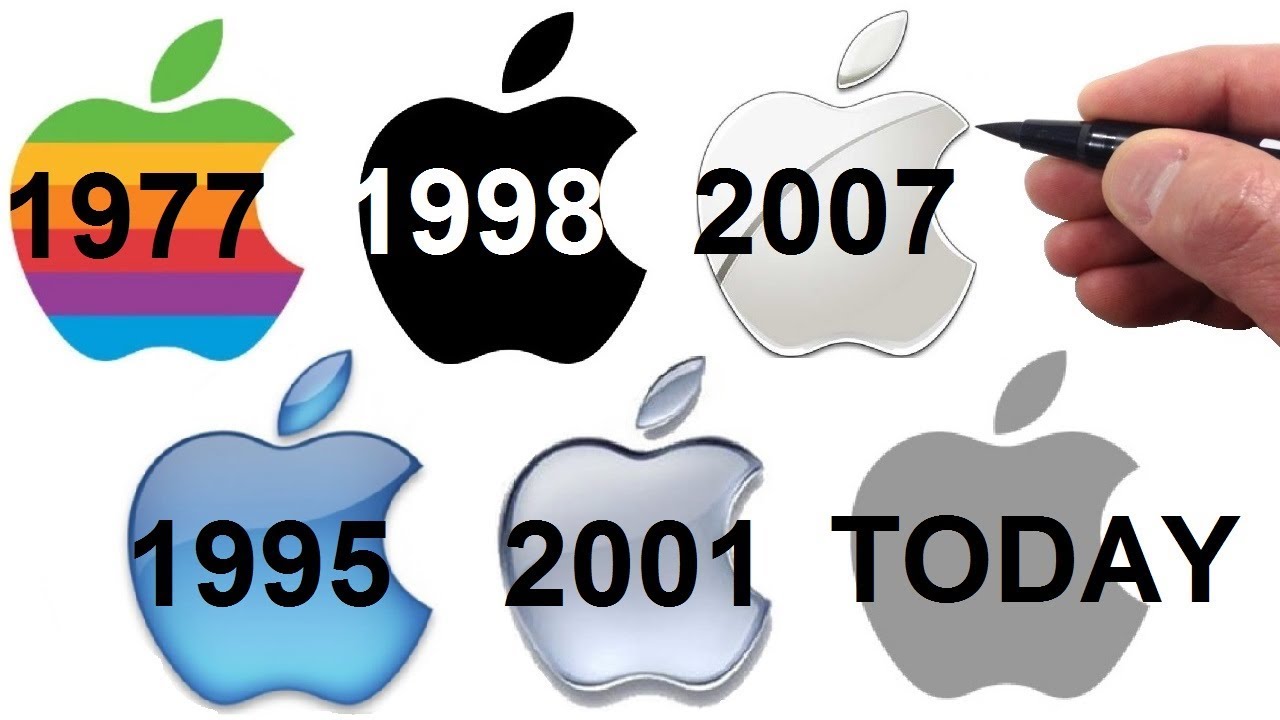 Artist Draws The Apple Logo Evolution 1977 Through Today Youtube
