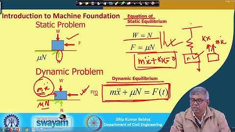 Lecture 53 : Introduction to machine foundation