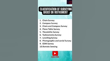 classification of surveying based on instrument l #survey #shorts #civilengineering