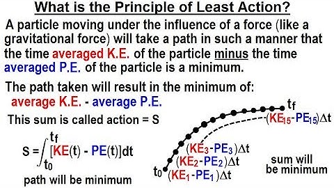 Physics 70 Principle of Least Action (1 of 27) What is the Principle of Least Action?