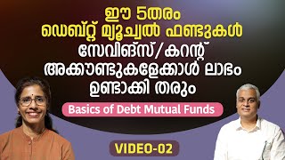 ഈ 5തരം ഡെബ്റ്റ് മ്യൂച്വൽ ഫണ്ടുകൾ സേവിങ്സ്/കറന്റ് അക്കൗണ്ടുകളേക്കാൾ ലാഭം ഉണ്ടാക്കി തരും | VIDEO 02