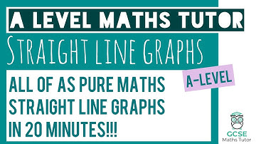 All of Straight Line Graphs in 20 Minutes! | Chapter 5 | A-Level Pure Maths Revision