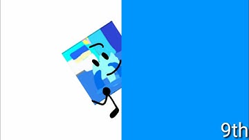 Million Teh Object Thingy