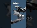 India’s Rafale Faces Advanced Fighters