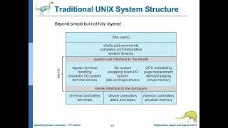 Famous Operating Systems Design and Implementation Profile