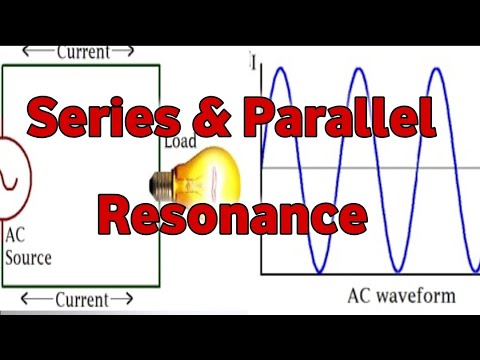 give a presentation on demonstration of series and parallel resonance