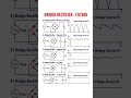 Power supply filter effects on rectified signal