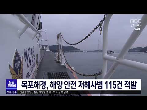 <strong>목포해경</strong>, 해양 안전 저해사범 115건 적발[목포MBC 뉴스투데이]