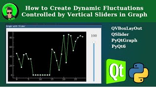 How to Create Dynamic Fluctuations Controlled by Vertical Sliders in Graph | Qtdesigner | Pyqt6