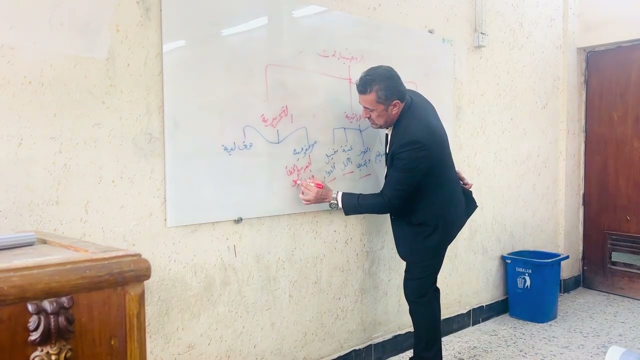 انواع الاختبارات بصورة عامة، محاضرة في القياس والتقويم للمرحلة الرابعة قسم اللغة العربية 