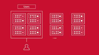 New in MicroStrategy 10.4: Work Fencing