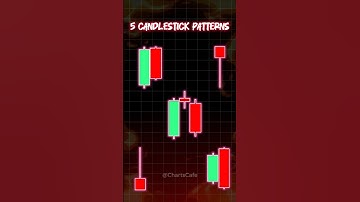 5 Candlestick Patterns everyone MUST know ! #shorts #viralvideo #candlestickpatterns #trading