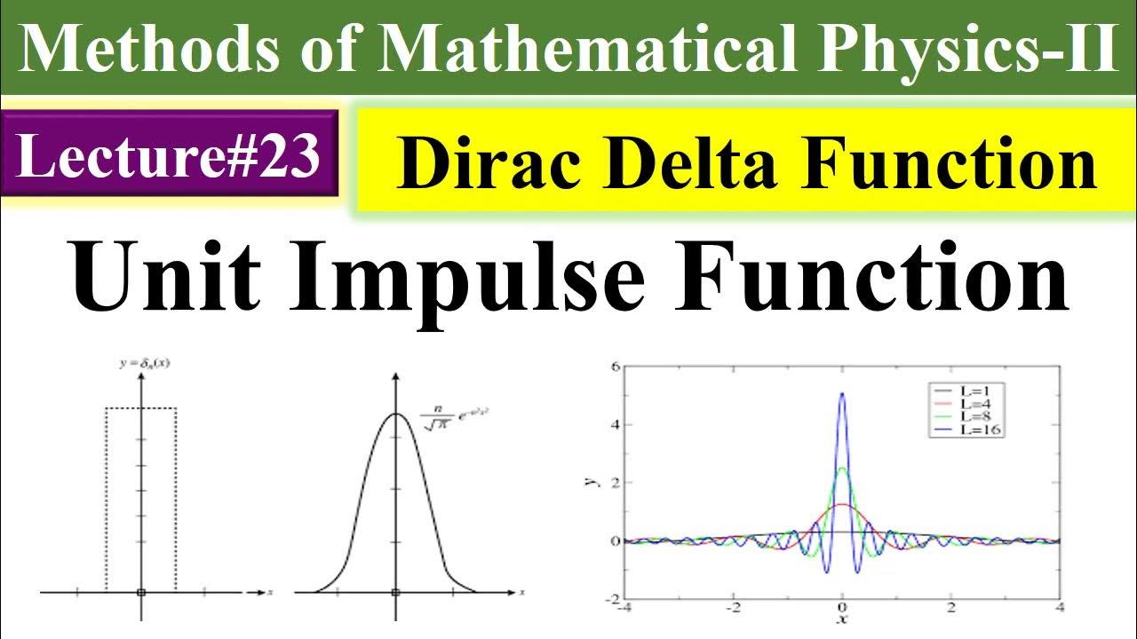 Dirac Delta Function | Unit Impulse Function | Methods of Mathematical ...