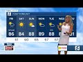 Nikki-Dee's early morning forecast: Friday, September 4, 2020
