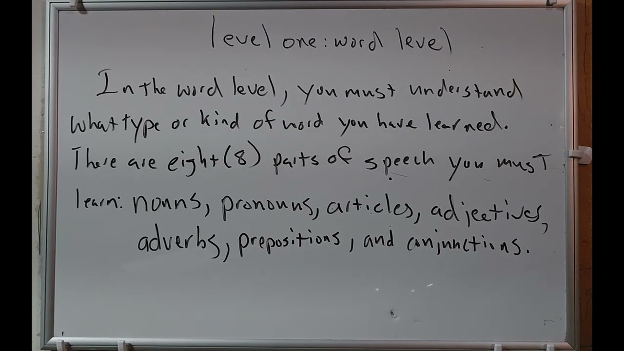 Easy ESL Introduction: 3 levels of writing/grammar: Video 1