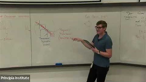 Antonello Scardicchio: Disorder in quantum systems: Anderson Localization and... Class 1