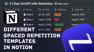 DIFFERENT SPACED REPETITION TEMPLATES IN NOTION: Find the best workflow for your needs