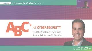 ABCs of Cybersecurity and Strategies to Build a Strong Cybersecurity Posture | Defendify