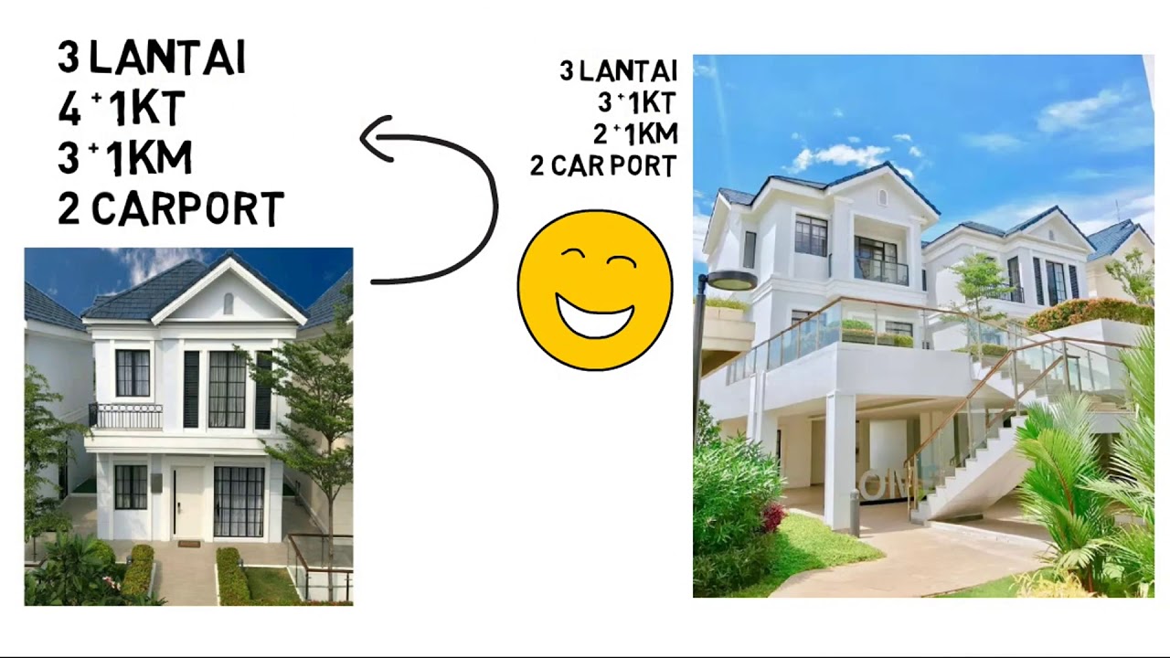 Jual Rumah Sangiang Tangerang