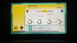 BBC Final Score - Monday 26th December 2022