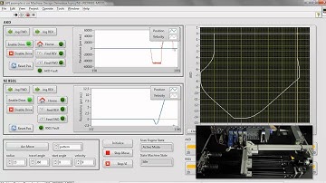 NI Machine Design Demobox - Hybrid Mode Setup
